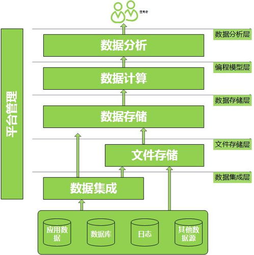 數(shù)據(jù)處理公司 專業(yè)、高效的數(shù)據(jù)處理服務(wù)